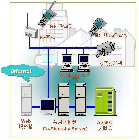 差差漫畫漫畫畫免費(fèi)_差差漫畫韓國漫畫漫免費(fèi)觀看免費(fèi)