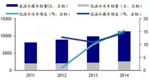 差差漫畫(huà)免費(fèi)觀看_差差漫畫(huà)免費(fèi)閱讀