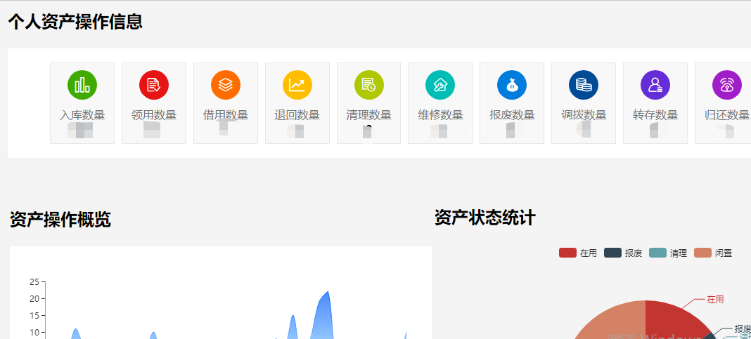 RFID資產(chǎn)設(shè)備管理系統(tǒng)—功能流程介紹