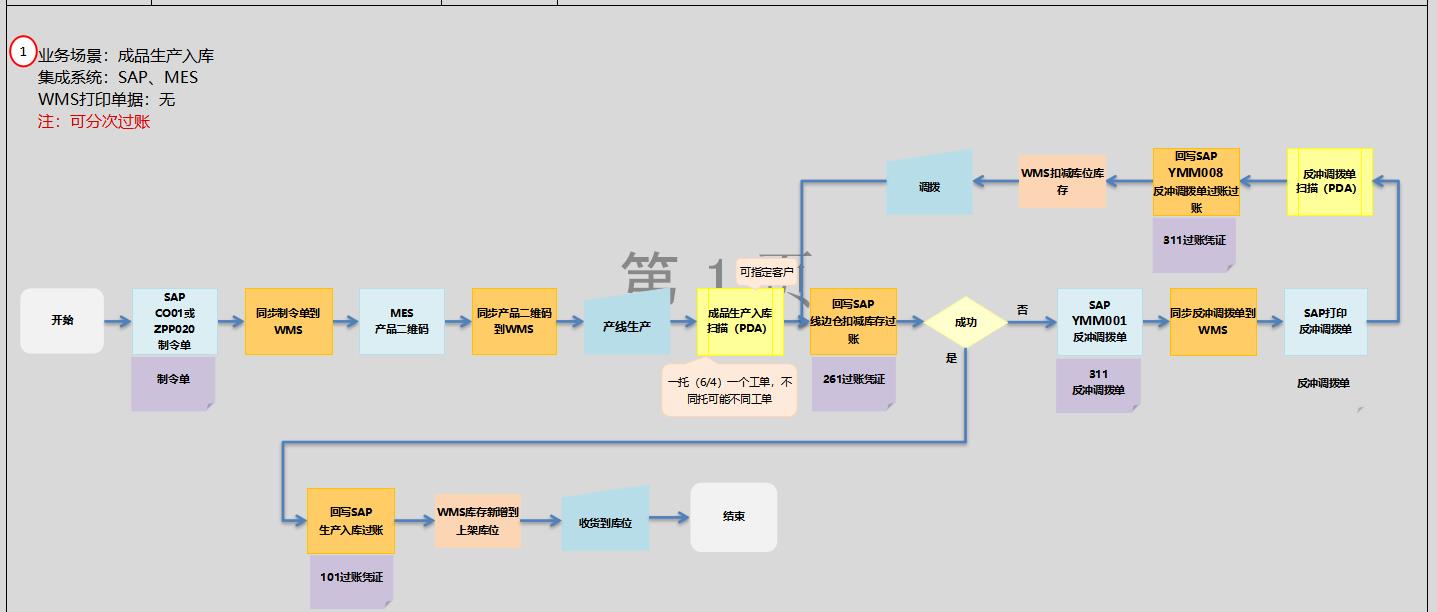 差差漫畫(huà)無(wú)刪減免費(fèi)_差差漫畫(huà)免費(fèi)版漫畫(huà)首頁(yè)