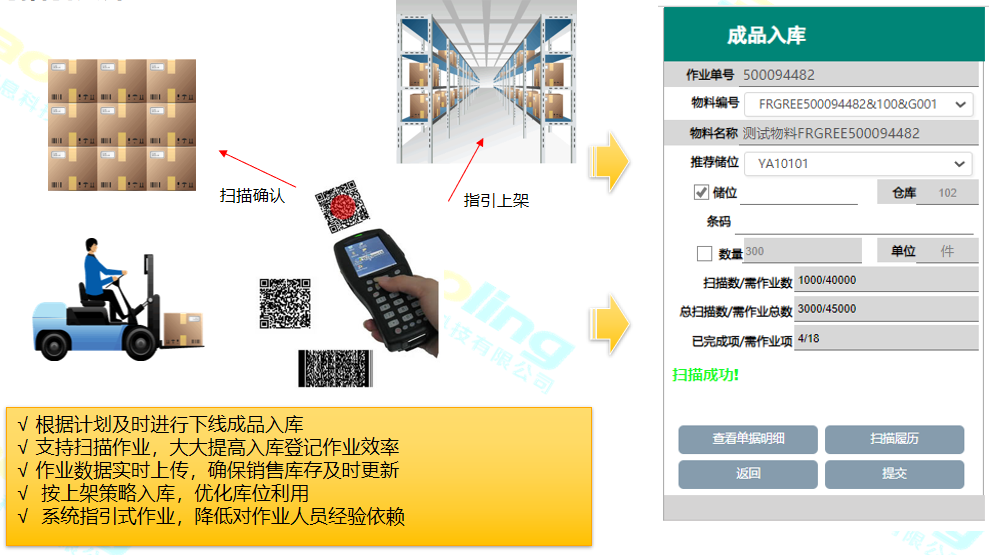 倉(cāng)庫(kù)管理用什么軟件？標(biāo)領(lǐng)WMS，個(gè)性化定制的倉(cāng)儲(chǔ)管理軟件