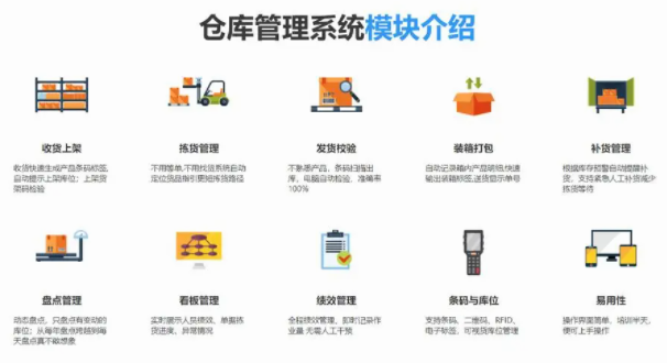 條碼WMS智能倉(cāng)儲(chǔ)管理系統(tǒng)：解決庫(kù)位混亂難題