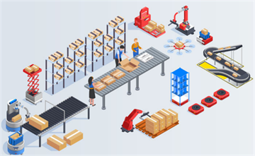 第三方企業(yè)WMS系統(tǒng)接收外部入庫(kù)單的多種方式：高效、智能、精準(zhǔn)